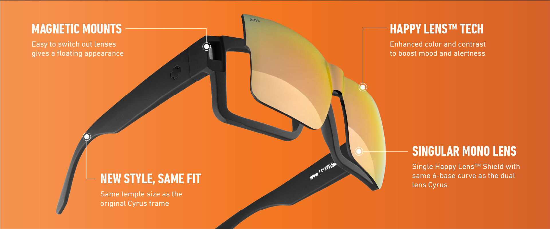 Product Feature
