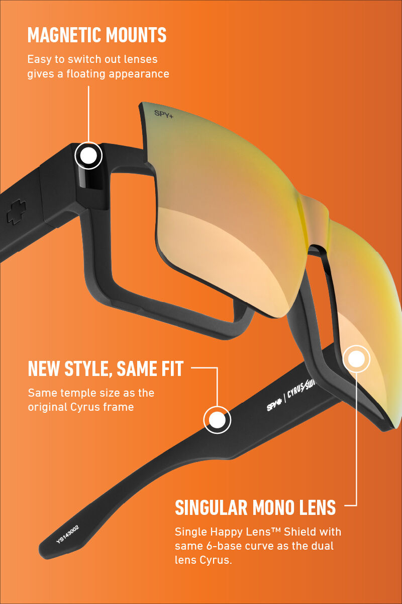 Product Feature
