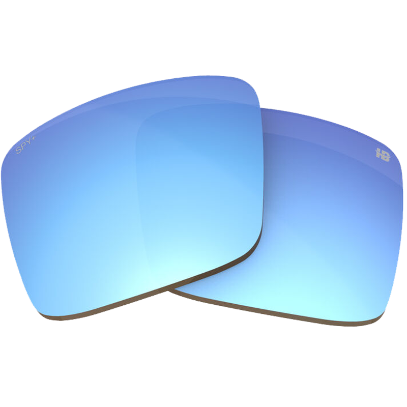 Lens options